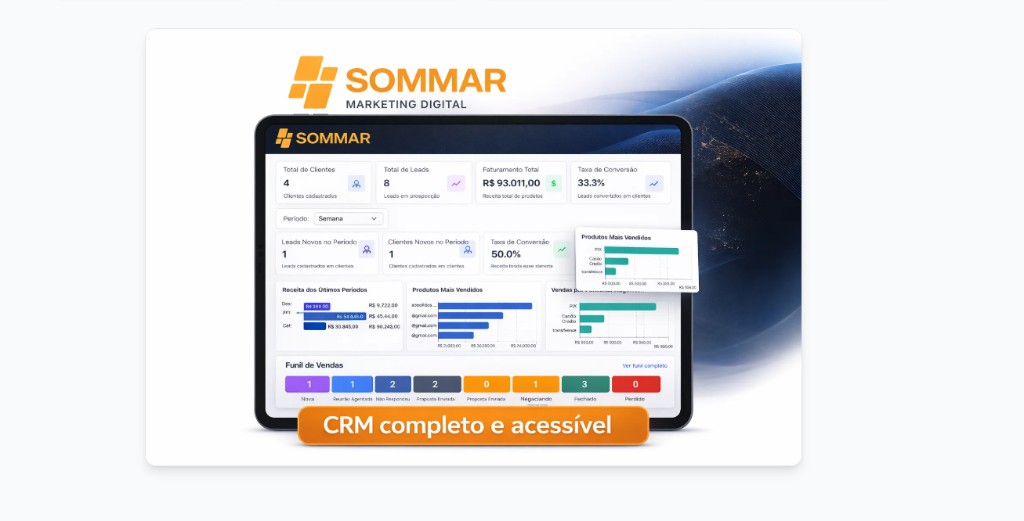Dashboard SOMMAR CRM — CRM completo e acessível