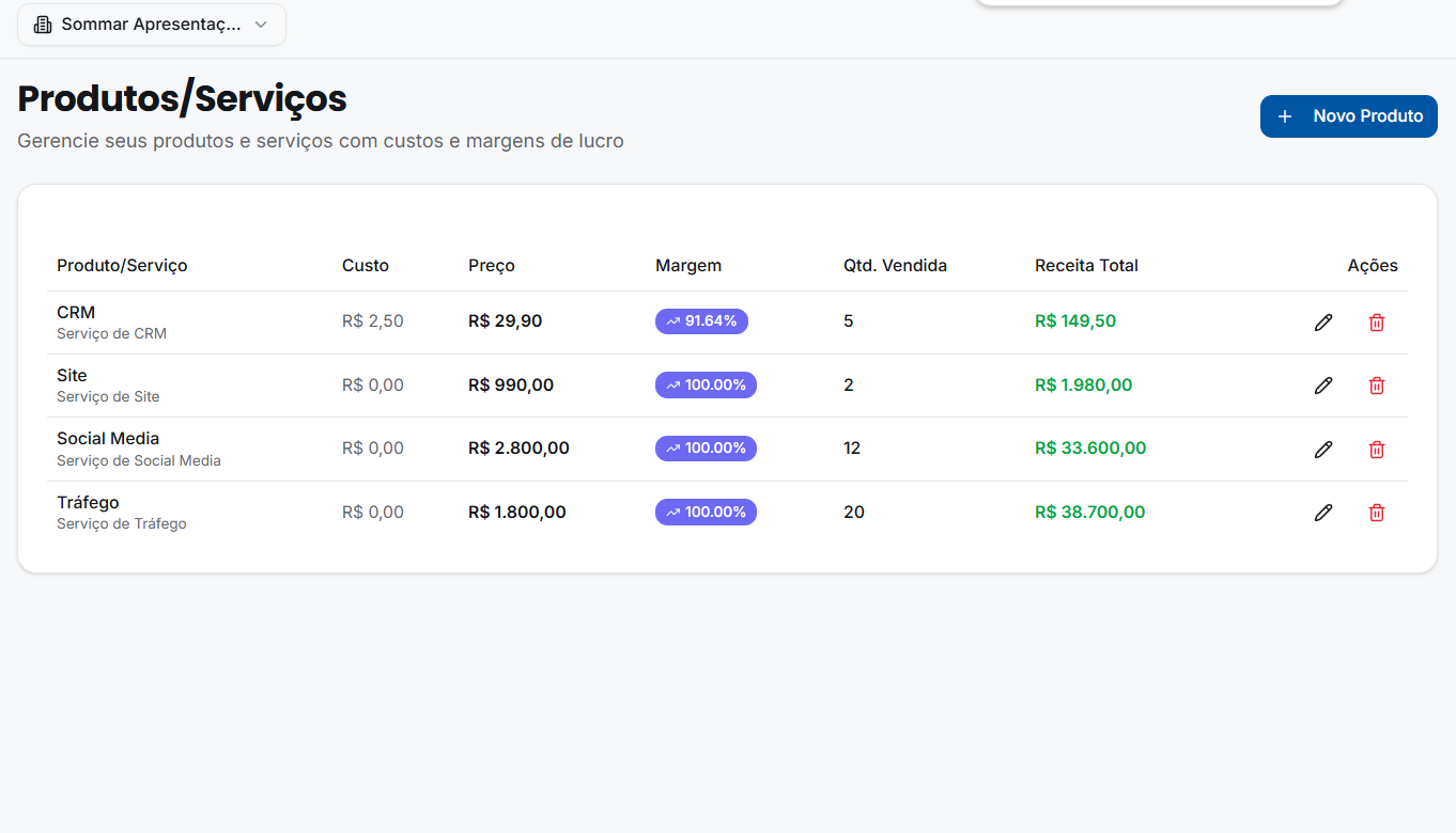 Tela de produtos e serviços do SOMMAR CRM